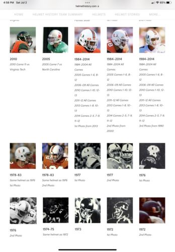 Miami Hurricanes Game Used Riddell PAC-3 Football Helmet 1978-84 Sports Mem, Cards & Fan Shop:Fan Apparel & Souvenirs:College-NCAA Schutt