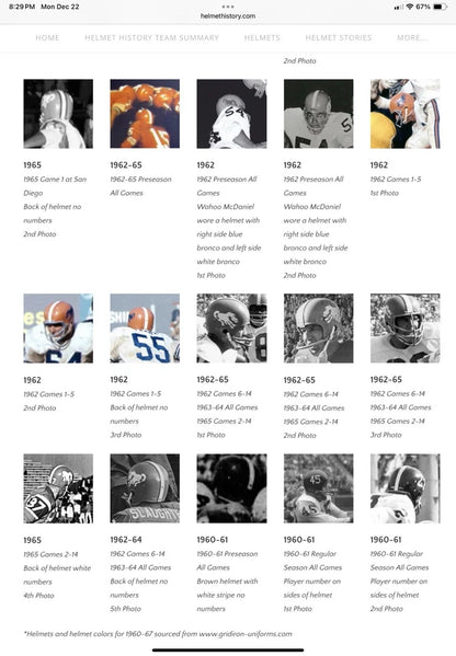 Riddell Kra-Lite RK2 Football Helmet 1962 Denver Broncos Blue Crazy Horse WESTBROOKSPORTSCARDS