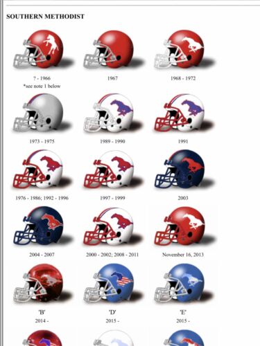 2003 Southern Methodist University SMU Mustangs Schutt Air Game Football Helmet Sports Mem, Cards & Fan Shop:Fan Apparel & Souvenirs:College-NCAA Schutt   